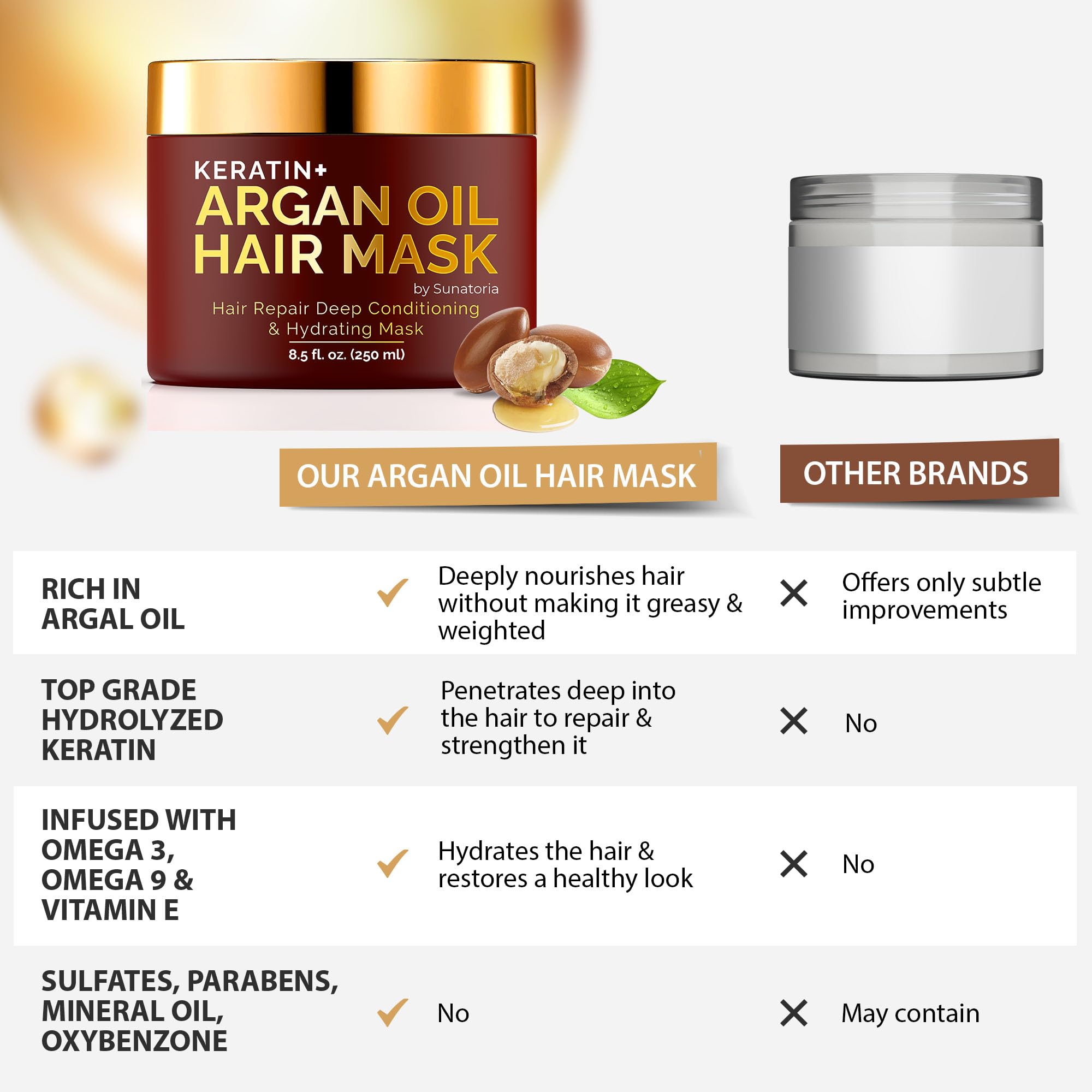 SUNATORIA mask applied during rinse demonstrates hydrating action on long hair.