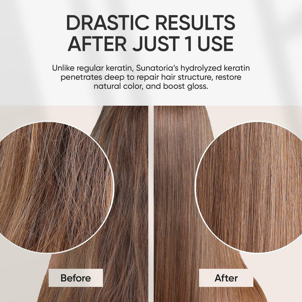SUNATORIA keratin hair mask ingredients panel highlights hydrolyzed keratin and omega-3