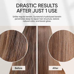 SUNATORIA keratin hair mask ingredients panel highlights hydrolyzed keratin and omega-3