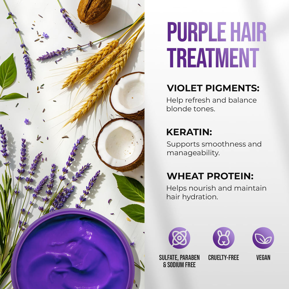 Applying Sunatoria purple mask to hair strands demonstrates color-correcting action