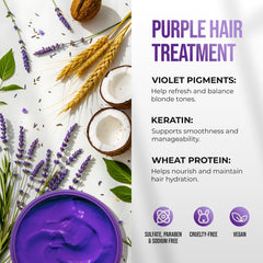 Applying Sunatoria purple mask to hair strands demonstrates color-correcting action