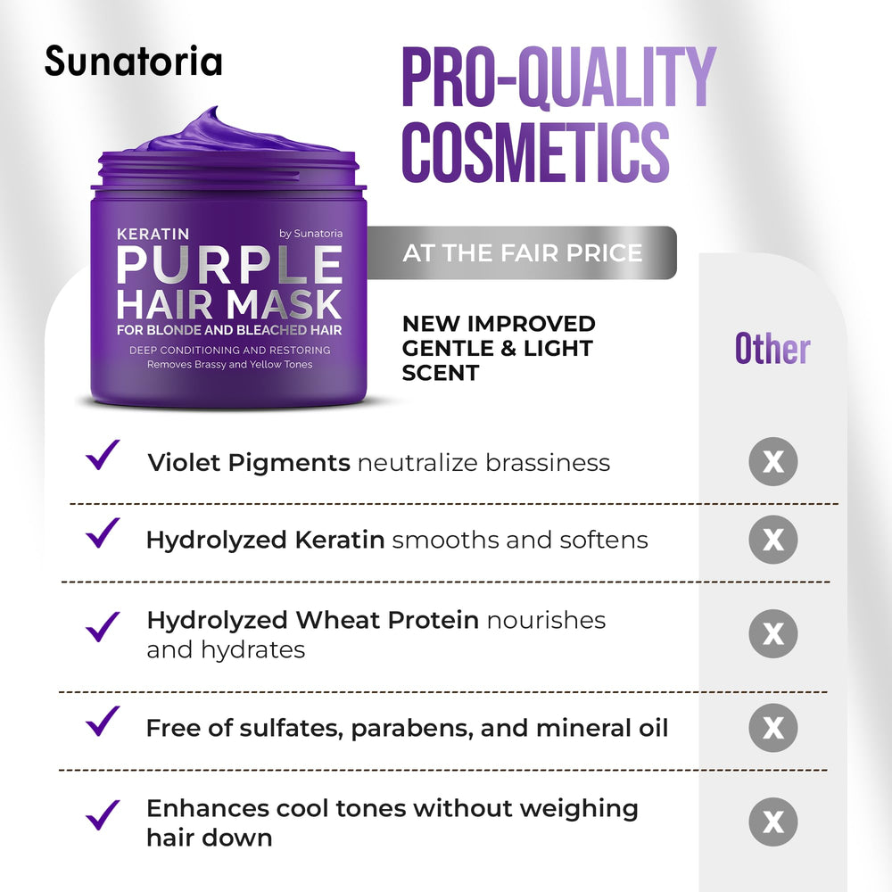 UK-designed Sunatoria treatment promotes tone correction and smoothness