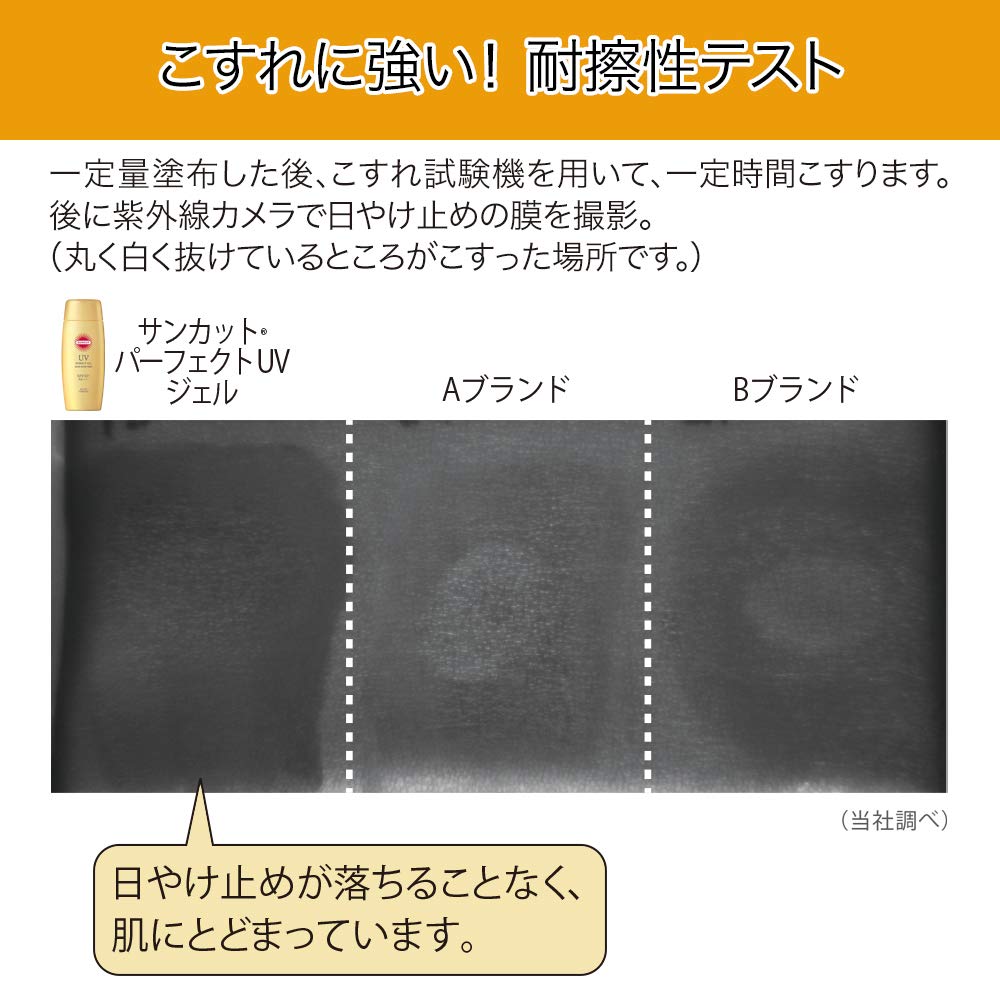 Suncut KOSE Perfect UV Essence ready as a makeup base