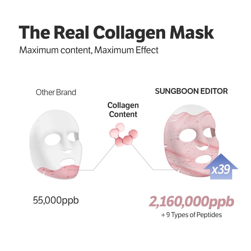 SUNGBOON EDITOR Deep Collagen Overnight Mask features 9 peptides for potential collagen support.