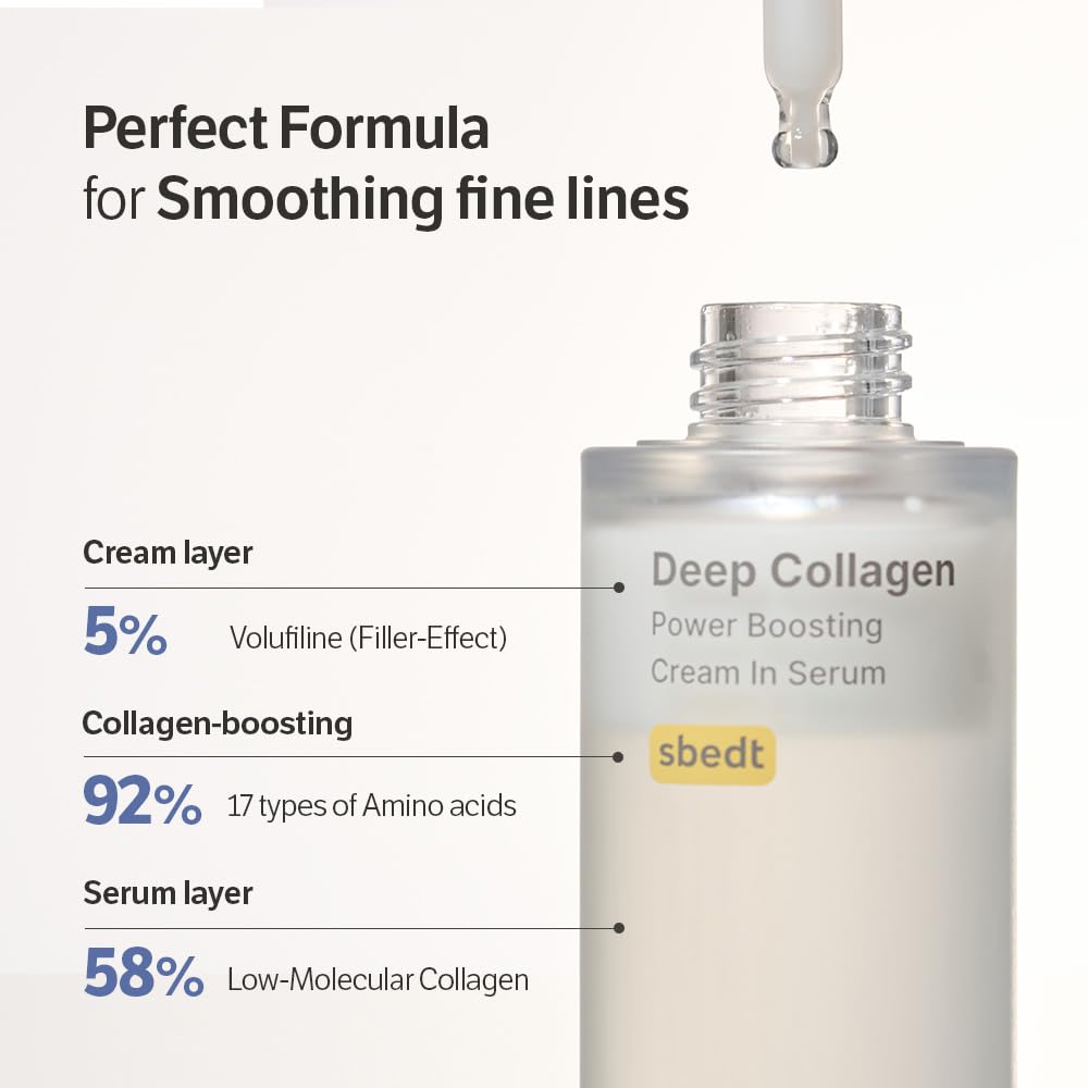 SUNGBOON EDITOR Deep Collagen Wrinkle Filler Serum in hand suggests everyday application for firmer skin