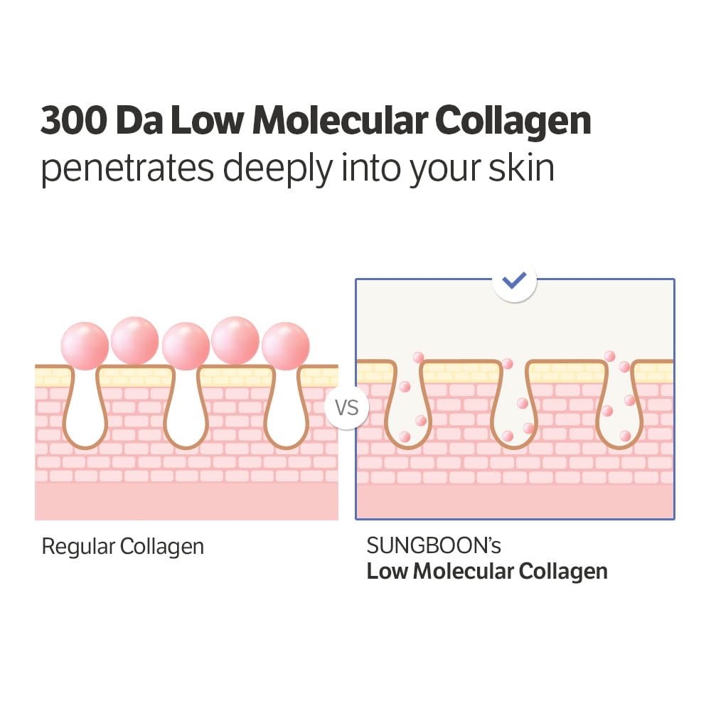 SUNGBOON EDITOR Deep Collagen Wrinkle Filler Serum niacinamide label highlights balanced tone and hydration