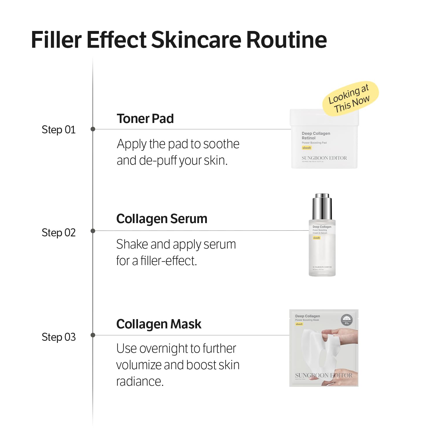 SUNGBOON EDITOR routine-step photo positions as a simple skincare regimen