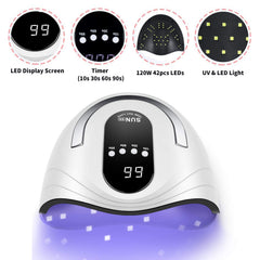 Sunrich UV Gel Nail Lamp automatic sensor; touchless operation for ease.