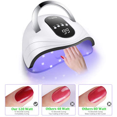 Sunrich UV Gel Nail Lamp dual LED diodes; versatile curing for most gels.