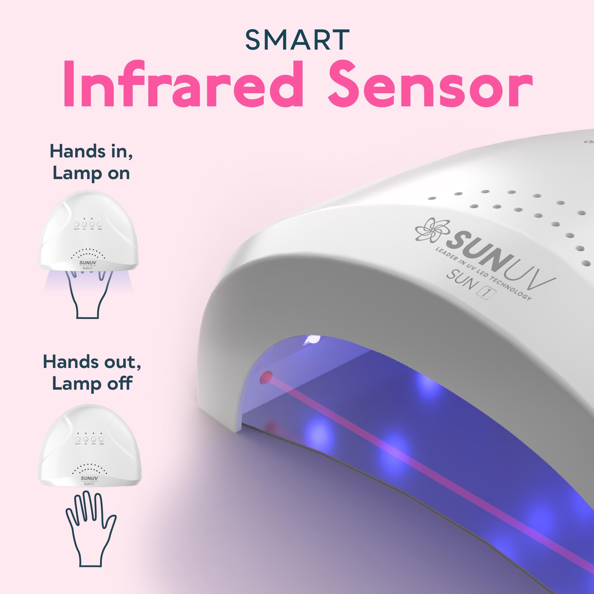 SUNUV 99s automatic-setting mode enables extended curing when needed.