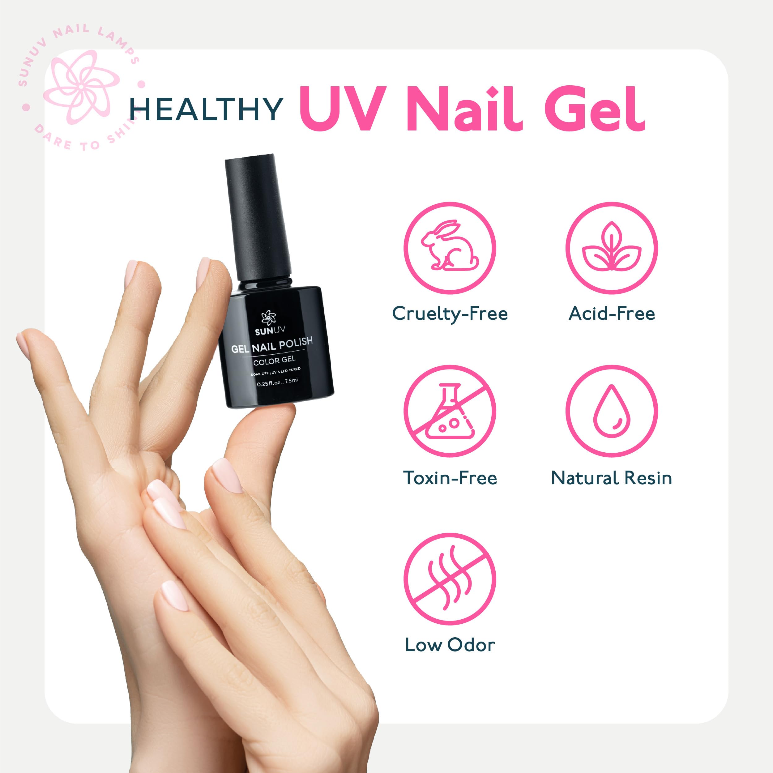 SUNUV Cuticle Pusher and Nipper Combo aiding clean prep