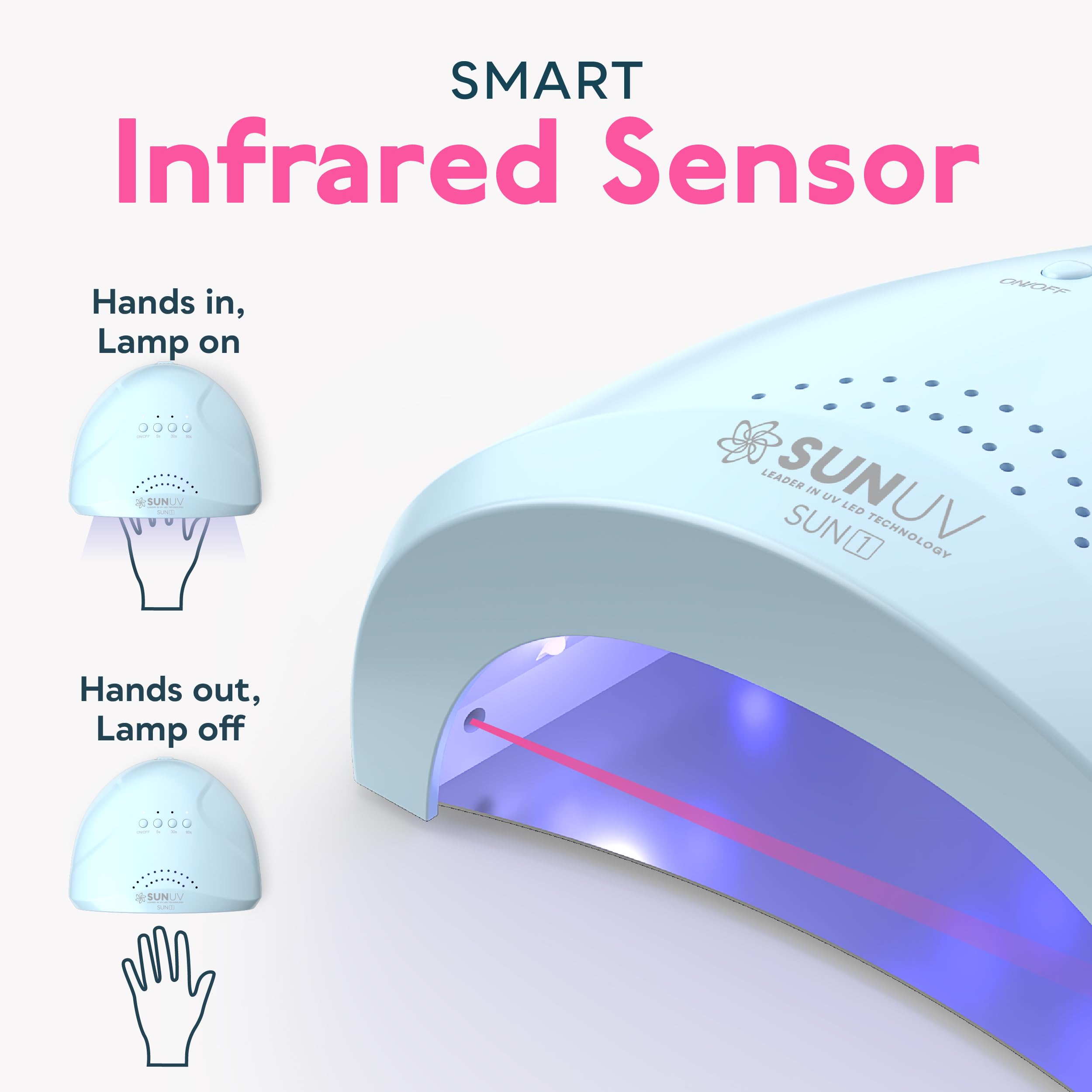 SUNUV curing demo with visible gel setting under lamp.