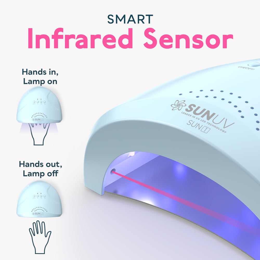 SUNUV curing demo with visible gel setting under lamp.