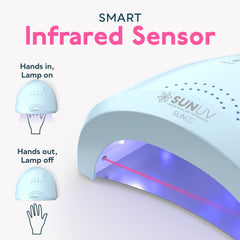 SUNUV curing demo with visible gel setting under lamp.