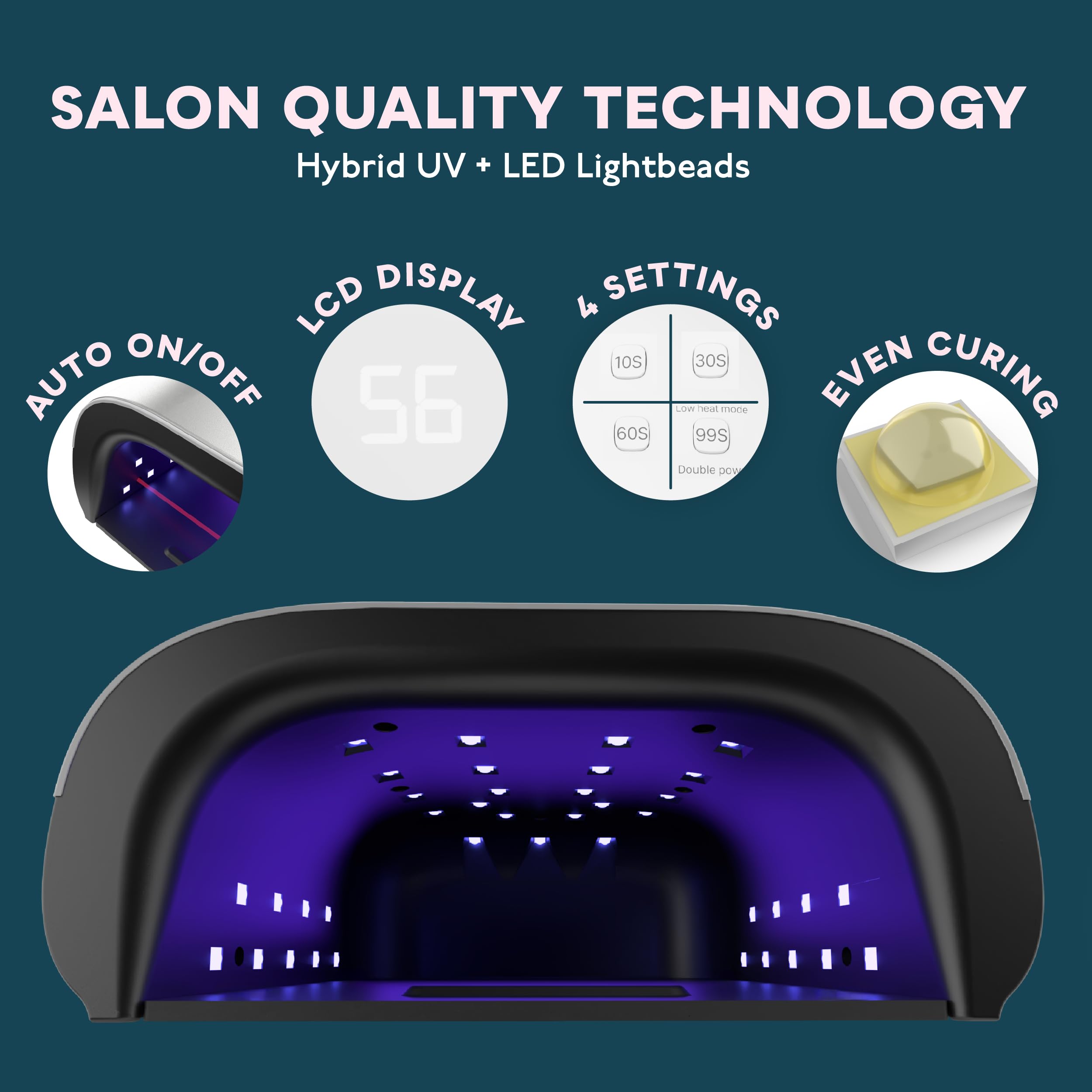 Sunuv SUN3 inside LED beads image highlights 39-bead array for even curing