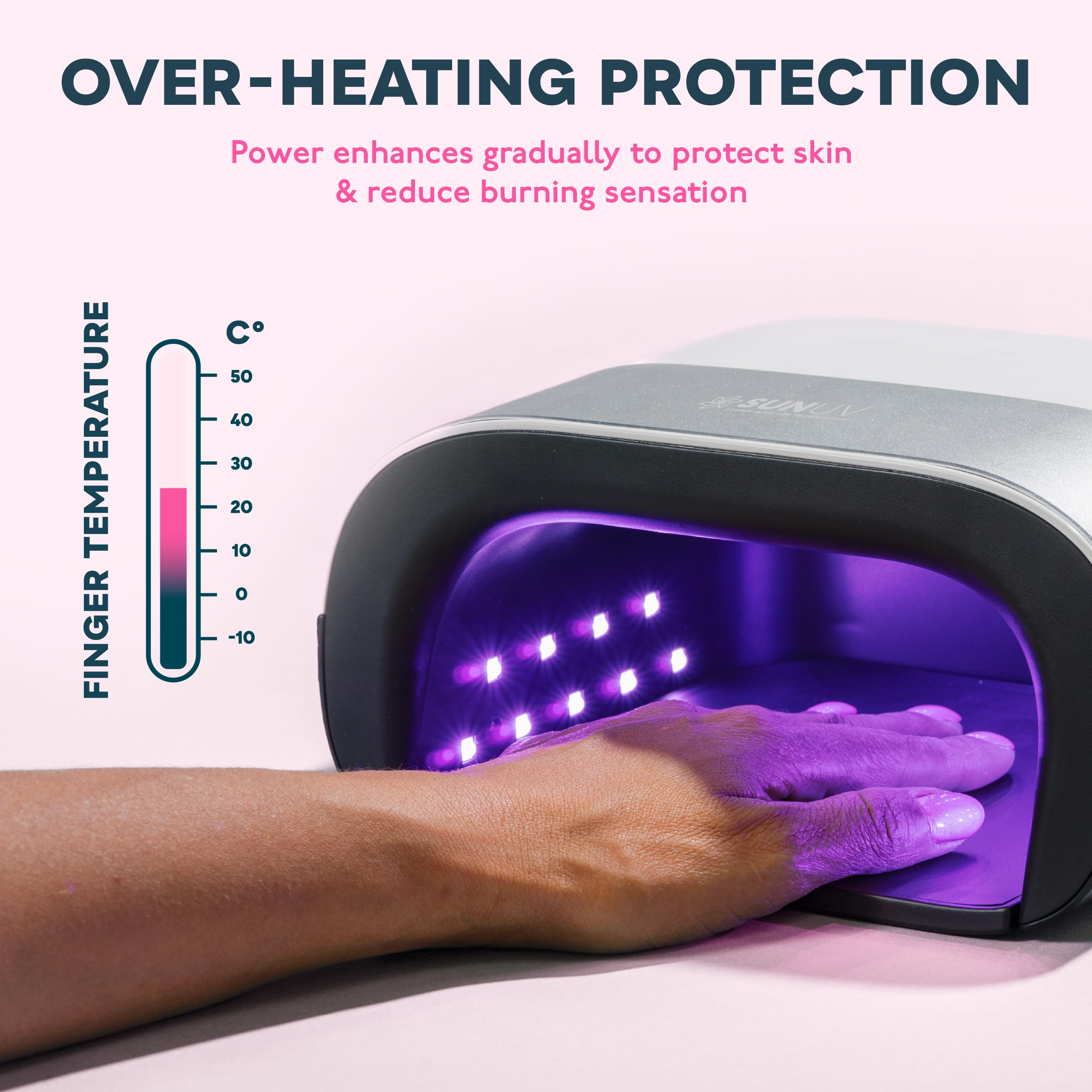 Sunuv SUN3 low-heat mode image highlights gentler curing for builders