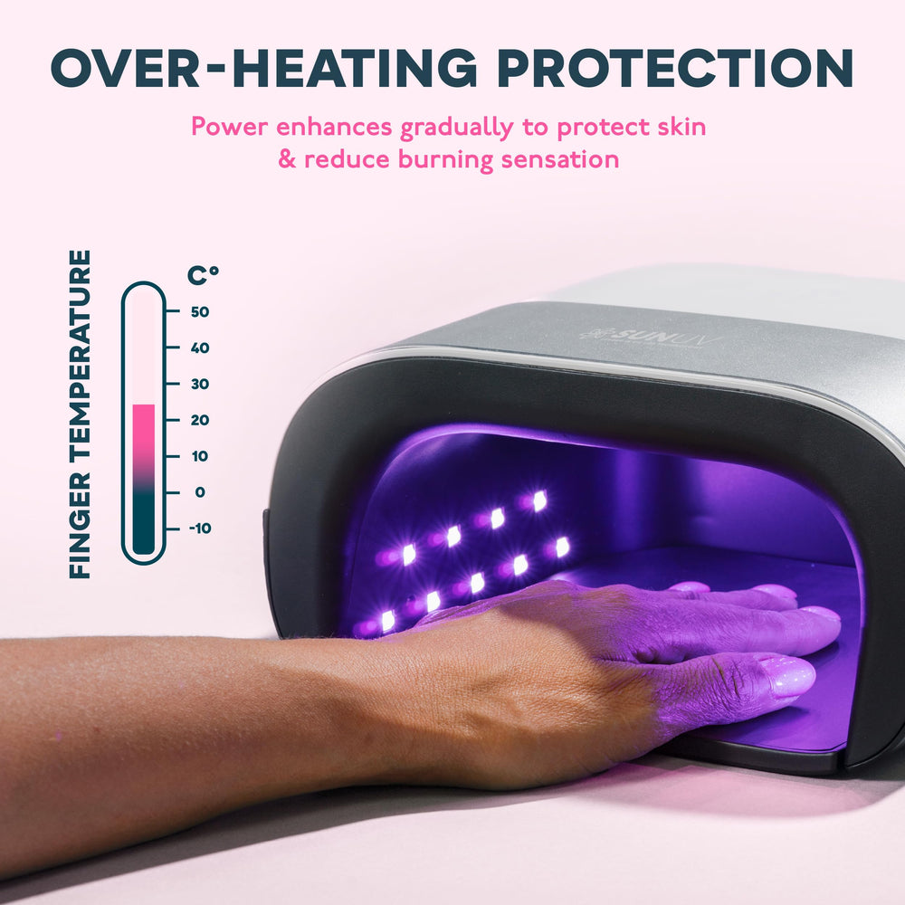 Sunuv SUN3 low-heat mode image highlights gentler curing for builders