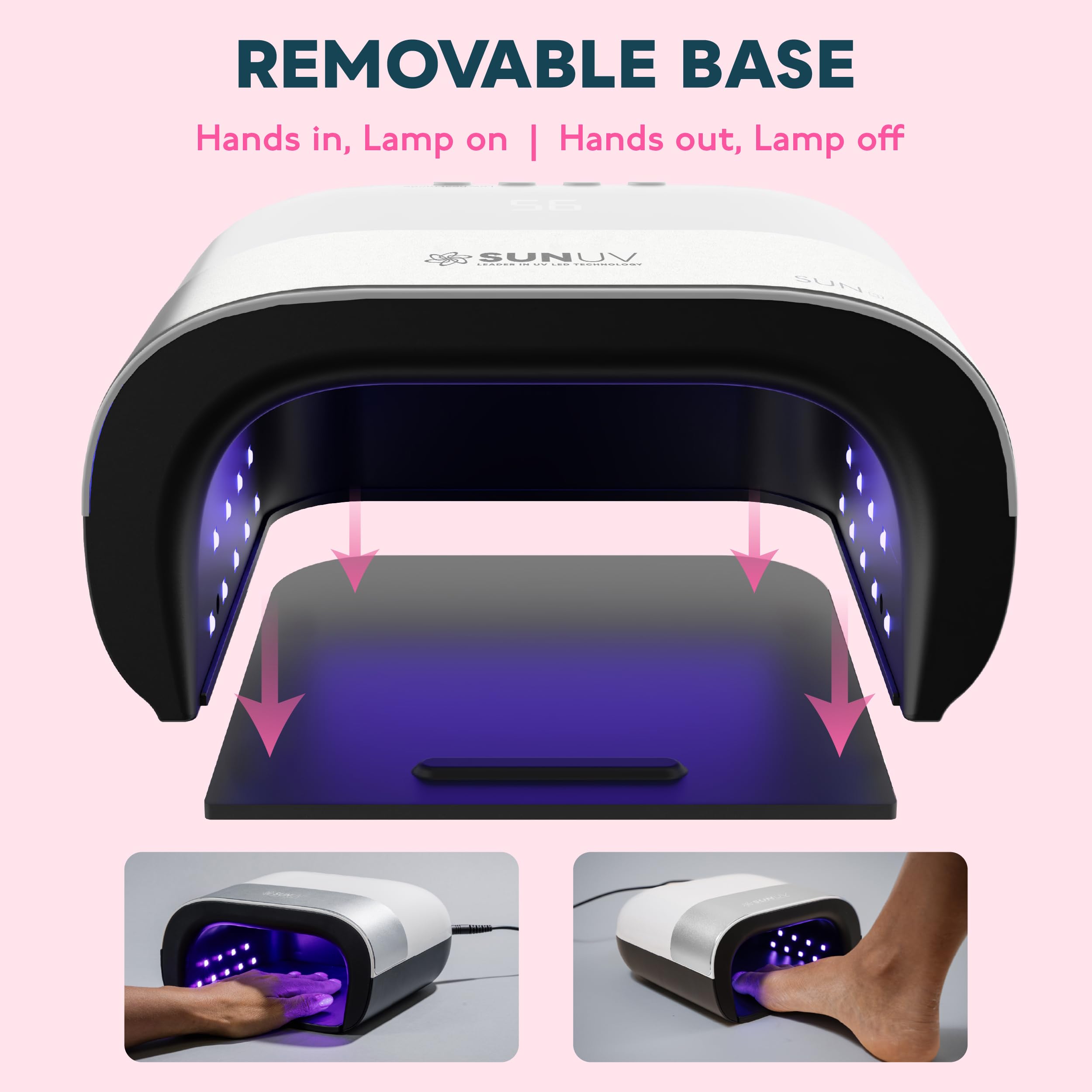 Sunuv SUN3 smart-sensor panel prompts automatic start for hands-free curing