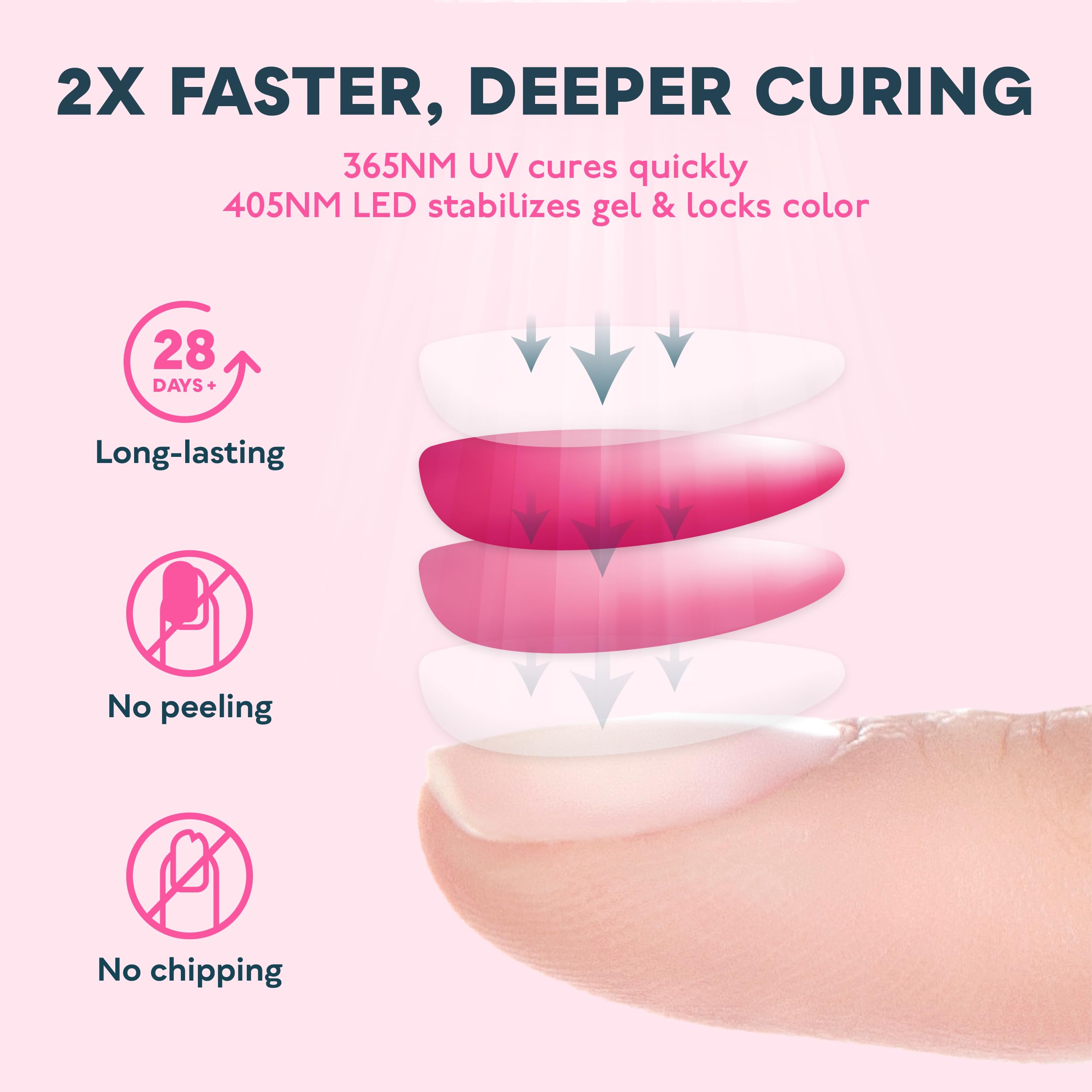 SUNUV SUN4 Compact base highlights portable home salon setup.
