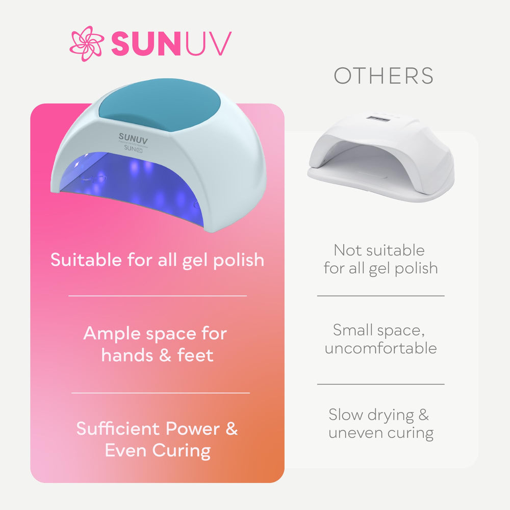 SUNUV UV LED Nail Lamp delivers salon-quality results at home.