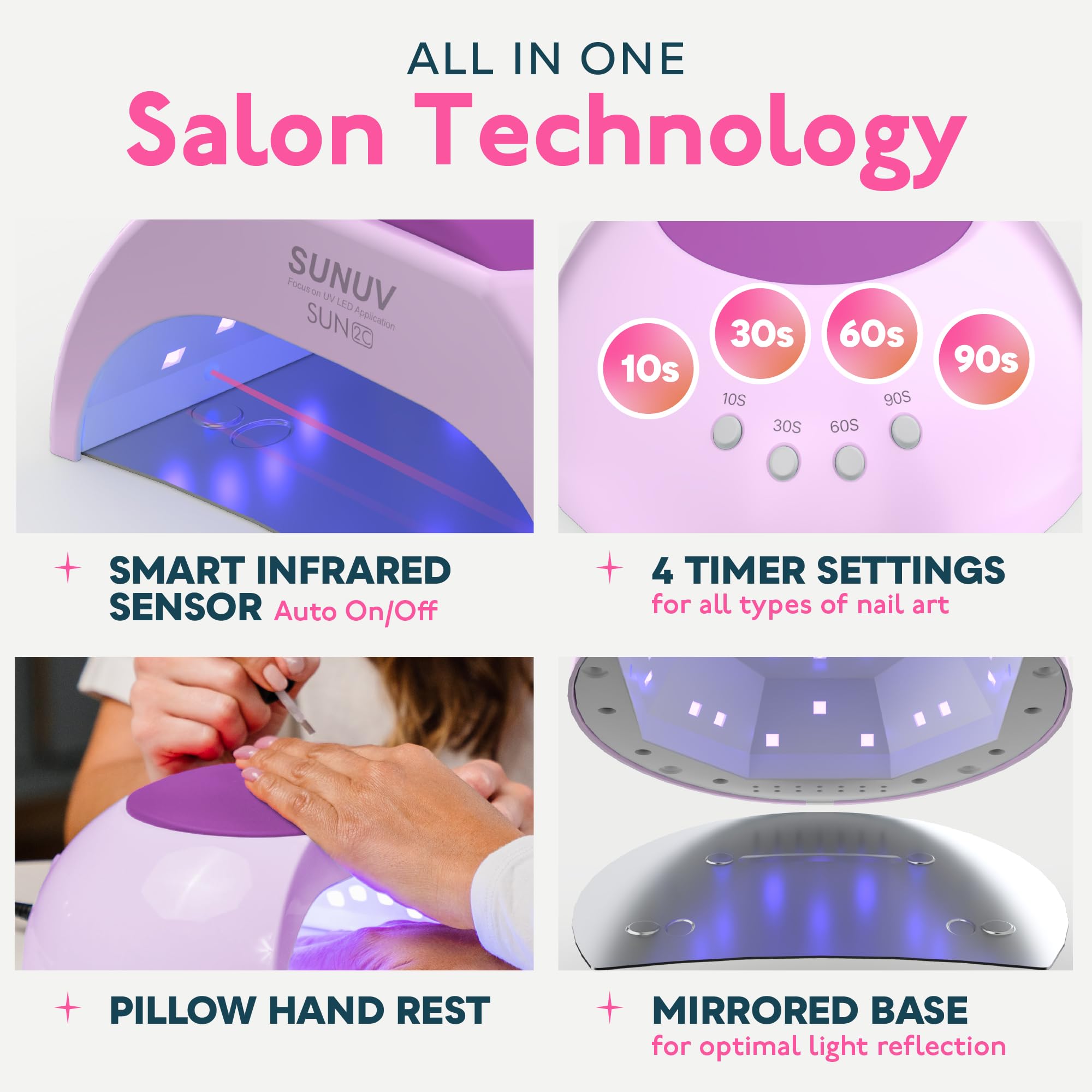 SUNUV UV LED nail lamp side view shows compact footprint for easy storage.