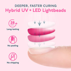 SUNUV UV LED nail lamp smart sensor enables hands-free precise curing.