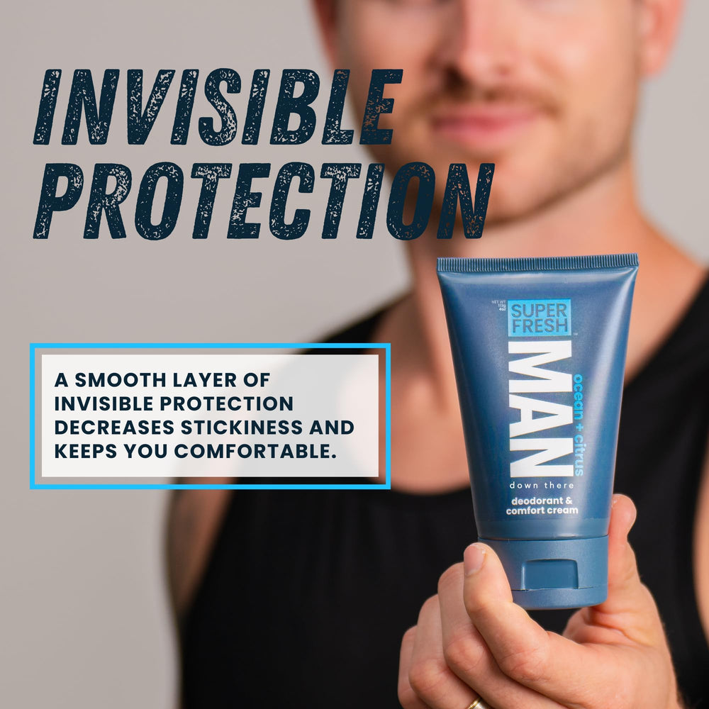 This lotion hydrates and softens skin for comfortable wear under gym and work clothes.