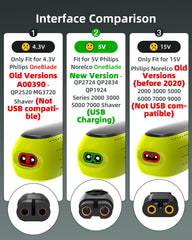Superer 5ft cable with qp1924 durability for long-lasting performance.