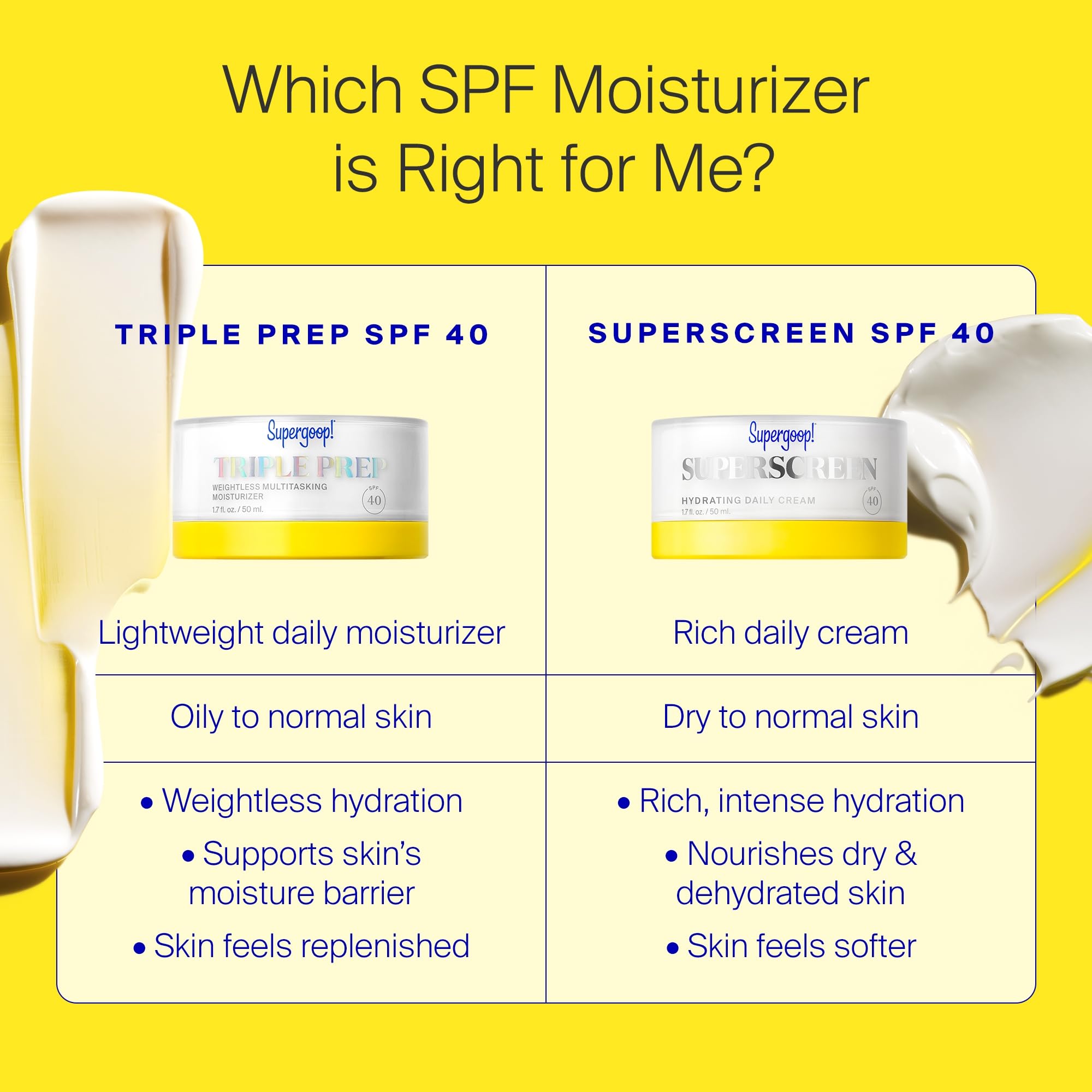 Supergoop! Triple Prep packaging inside view reveals sleek travel-friendly bottle