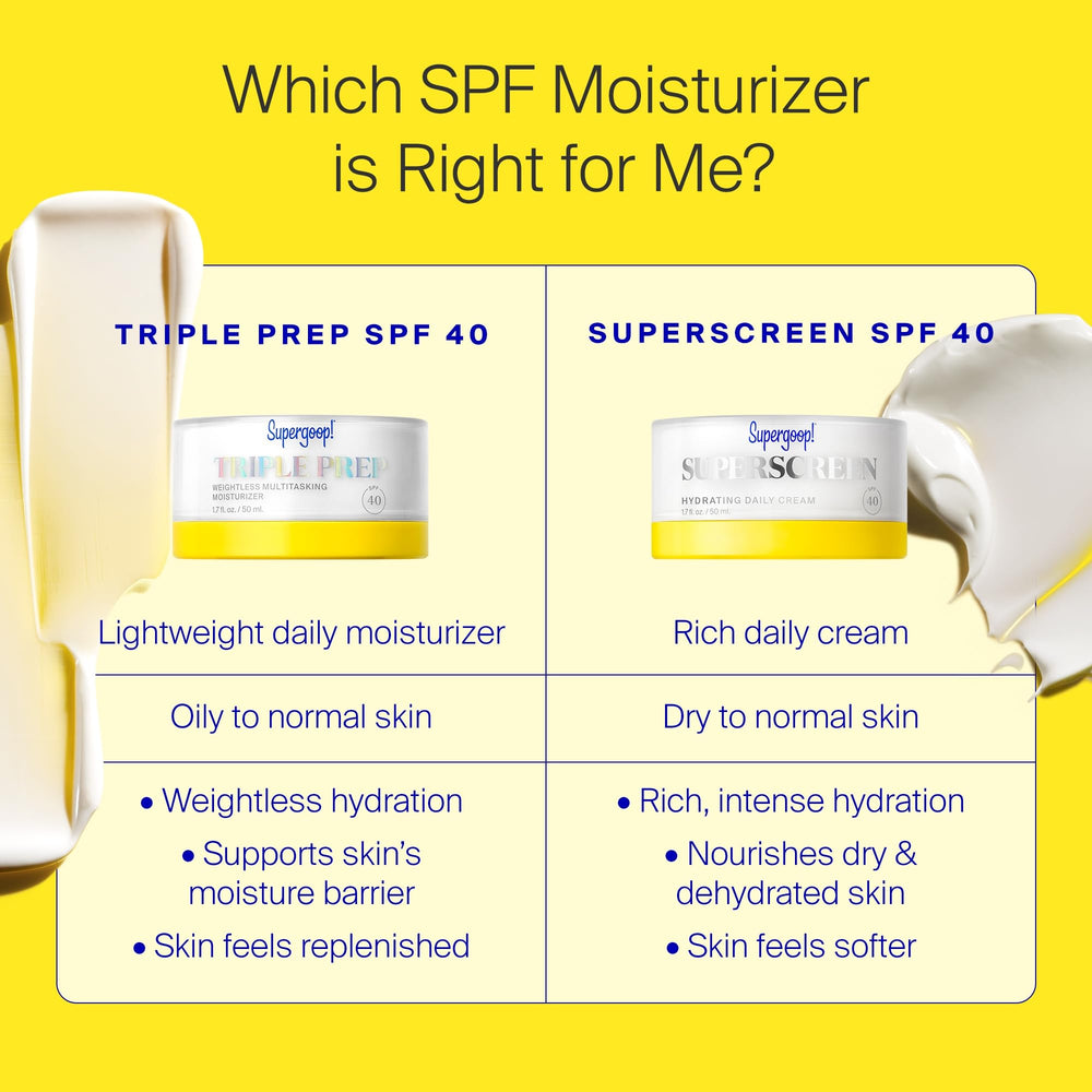 Supergoop! Triple Prep packaging inside view reveals sleek travel-friendly bottle