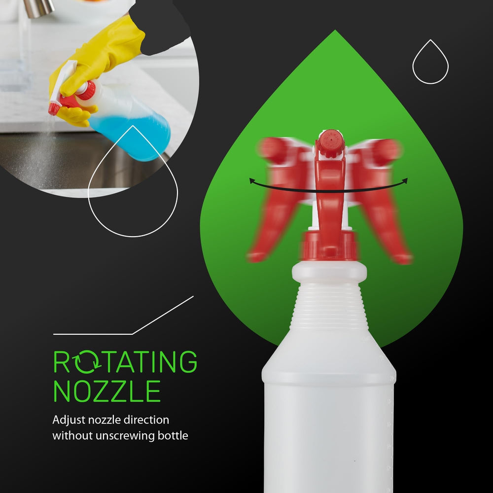 SUPER+ leak-proof cap closeup demonstrates spill-free efficiency during cleaning