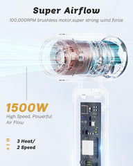 SUPGALIY ionic technology balances static for smoother hair
