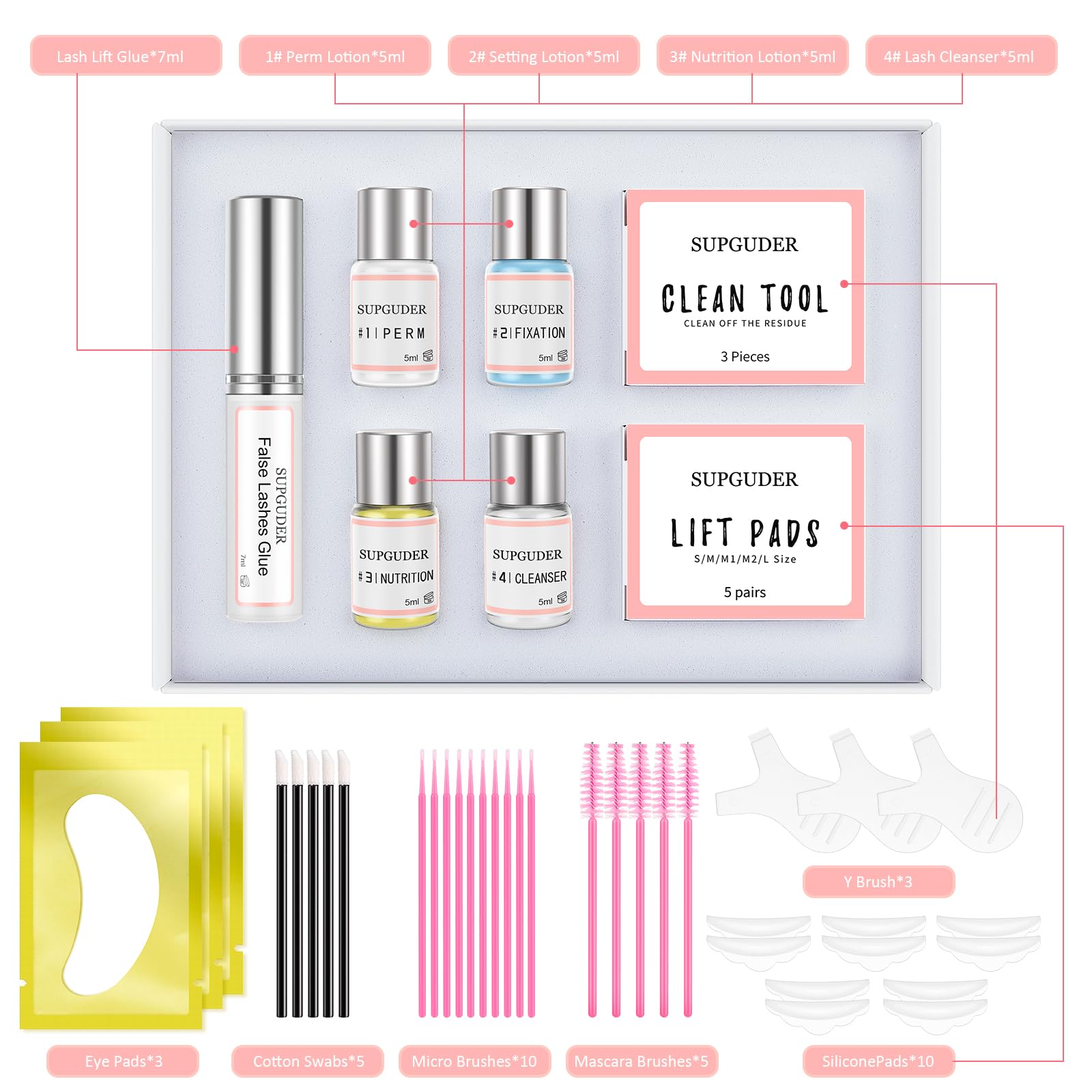 SUPGUDER lash lift kit lift-tray helps organize steps for efficient processing