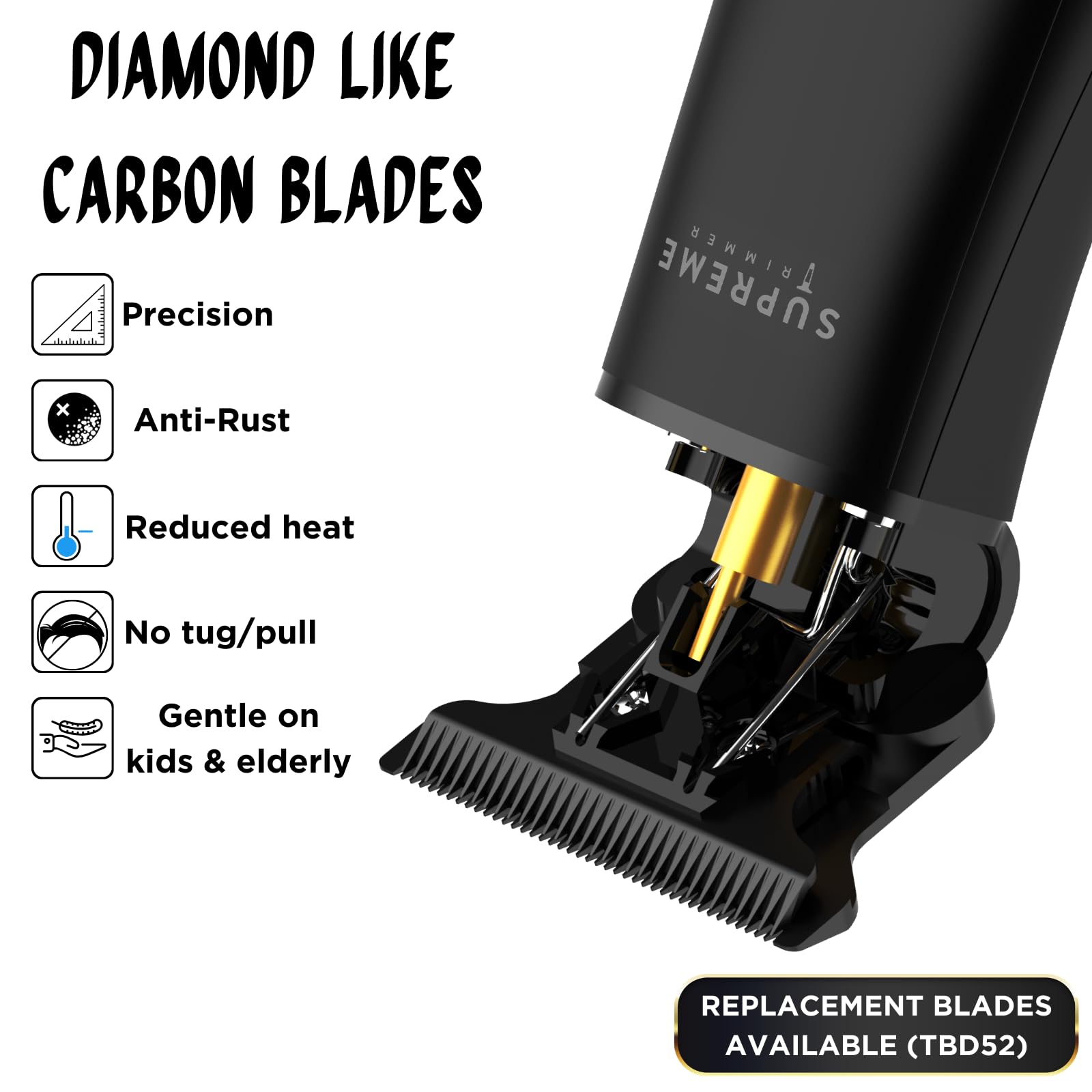 Supreme Trimmer T Shaper zero-gap adjustment enables sharp lines.