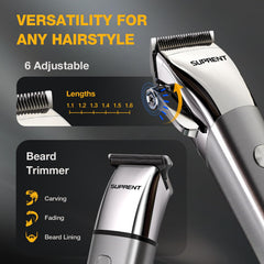 SUPRENT IPX7 waterproof body enables easy wet and dry cleaning after trims