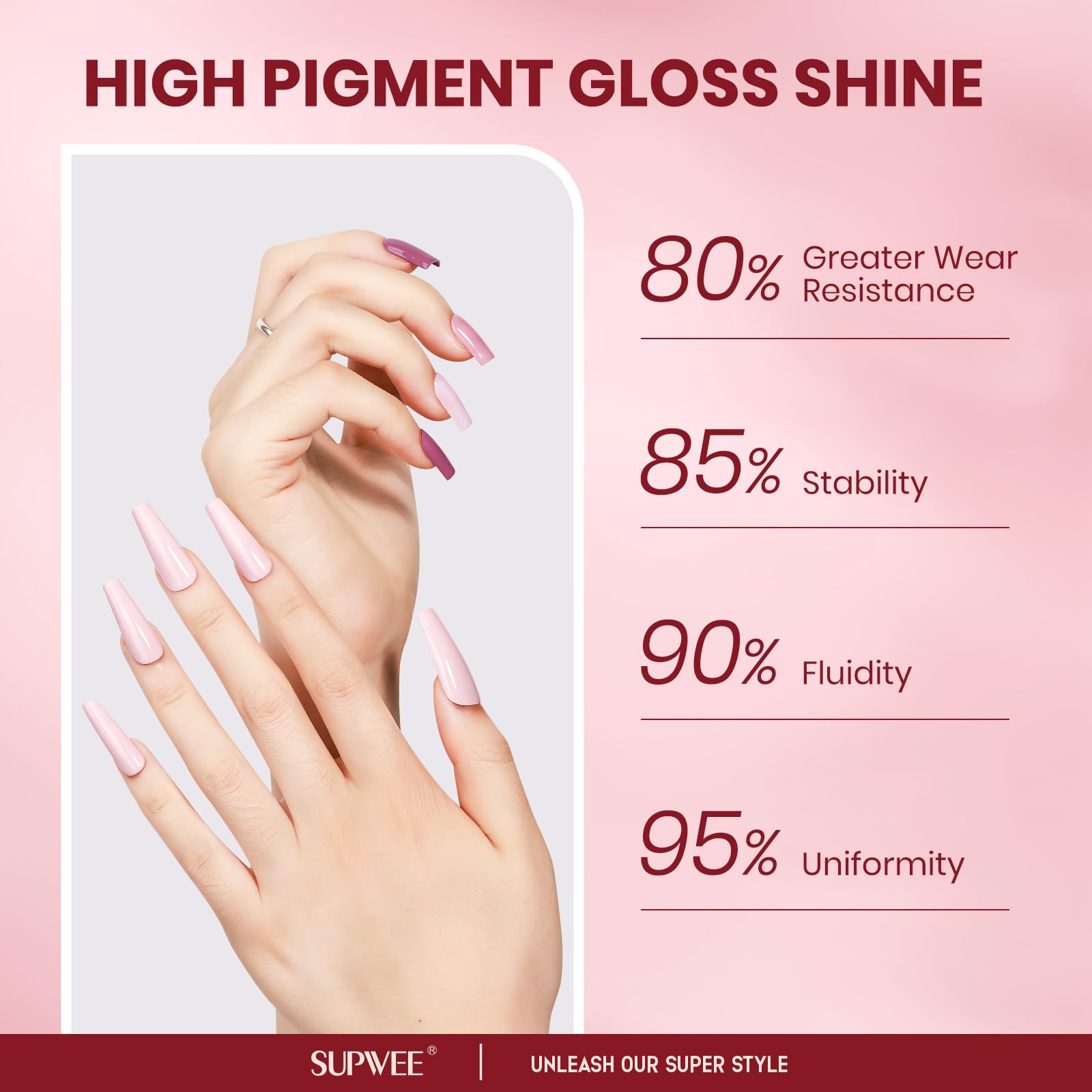 SUPWEE Nude Nail Polish Set tips demonstrate base and top coat for durability