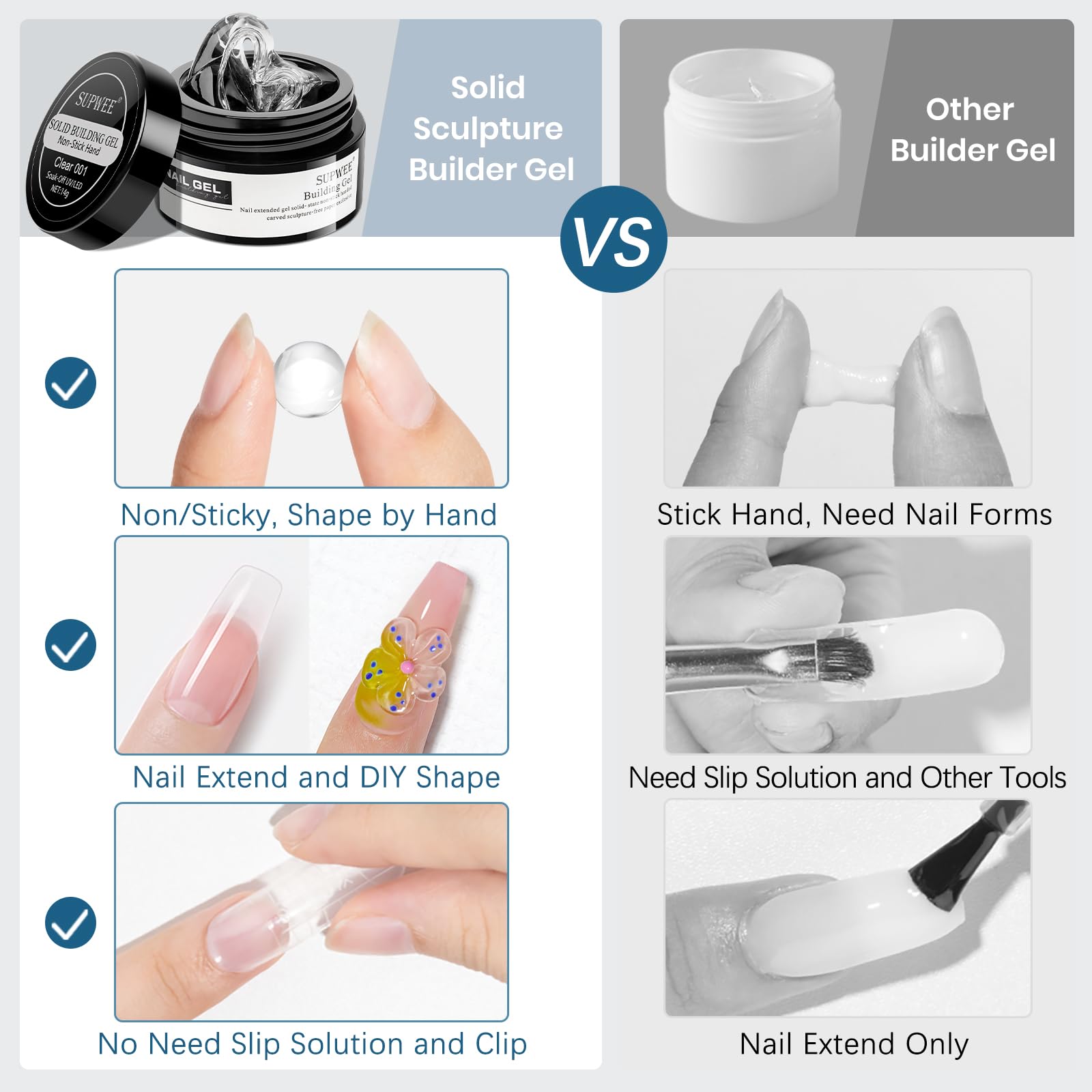 SUPWEE salon quality home DIY setup showing professional results at home