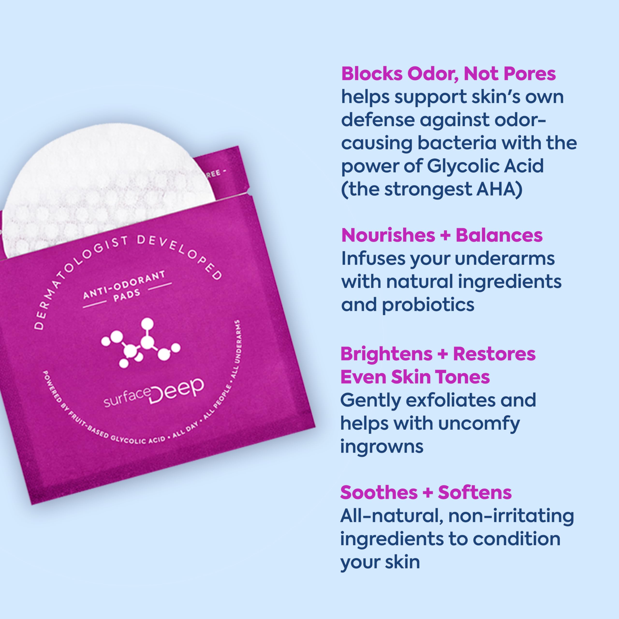 Surface Deep deodorant wipes aluminum-free claim highlighted on product label.