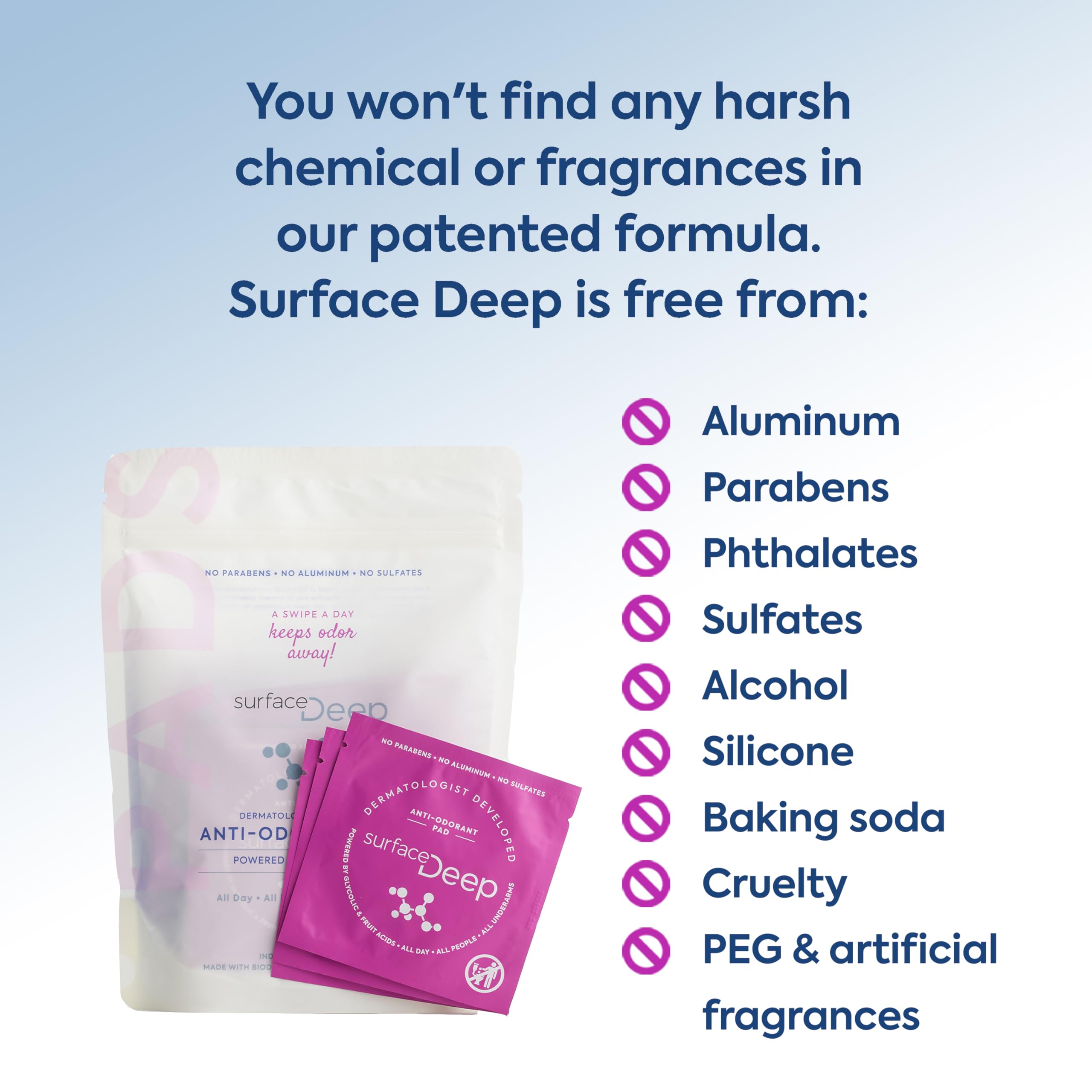 Surface Deep Deodorant Wipes individual wrap highlighting portability and quick clean-up after workouts.