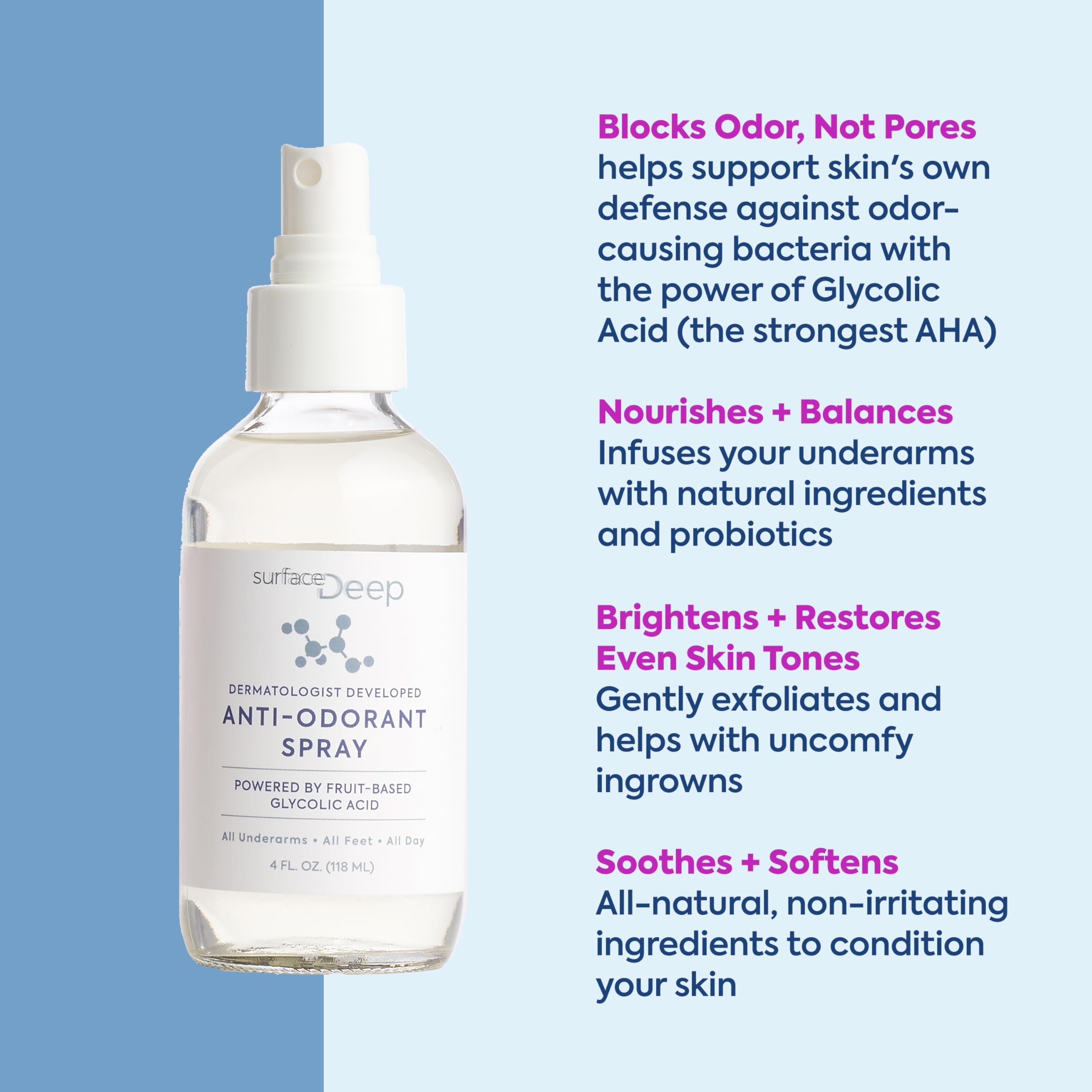 Surface Deep glycolic-acid odor-neutralization detail suggests targeted odor management.