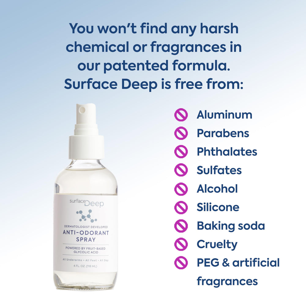 Surface Deep recyclable glass packaging communicates sustainable, eco-friendly packaging.