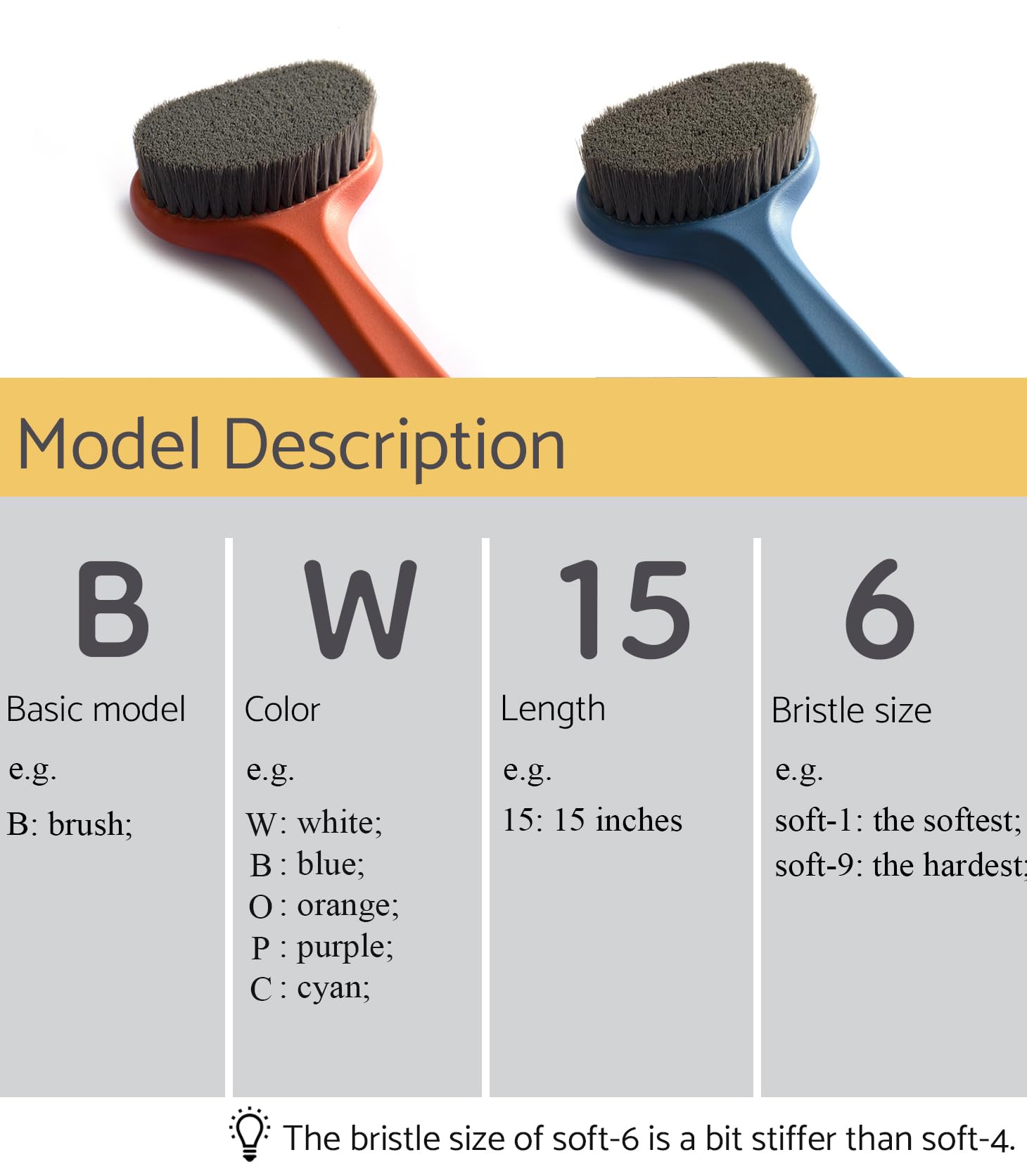 Surlees multipurpose back scrubber enables body exfoliation and easy bathing.