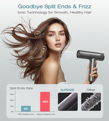 SUROME Blow Dryer 1300W performance for quick, energy-efficient styling at home.