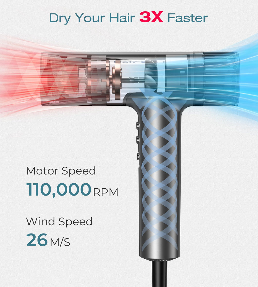 SUROME Blow Dryer offers 2-speed and 3-heat settings for versatile styling.