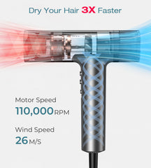 SUROME Blow Dryer offers 2-speed and 3-heat settings for versatile styling.
