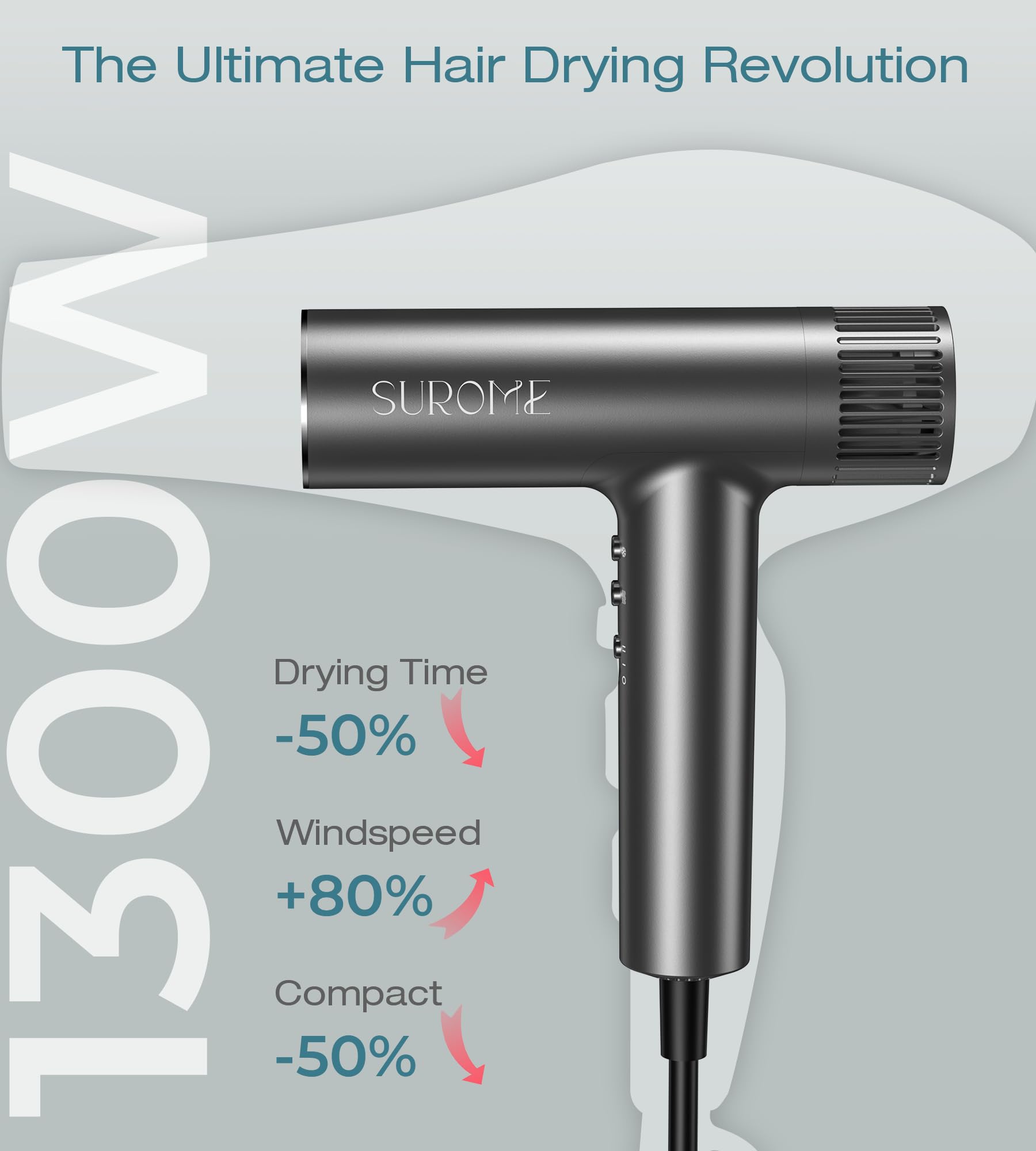 SUROME Diffuser attachment delivers even airflow for defined curls.