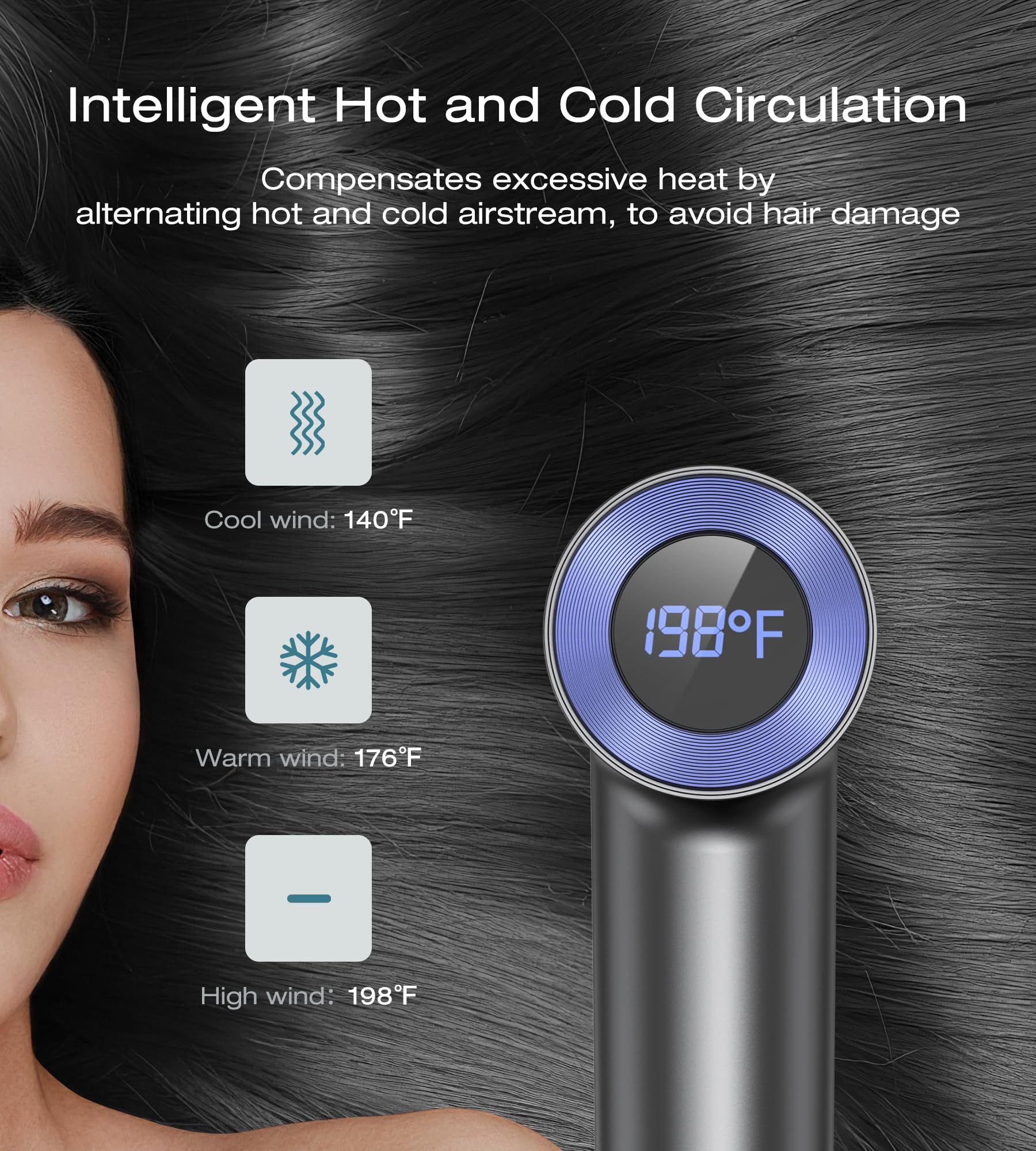 SUROME heat-shield technology protects strands during faster drying.