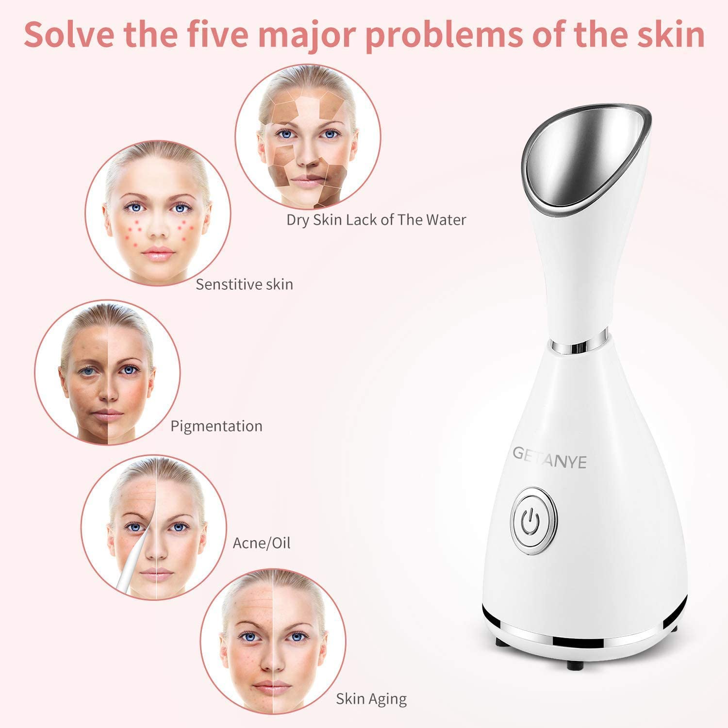 Surwit GETANYE nano ionic mist particles enhance pore cleansing and penetration.