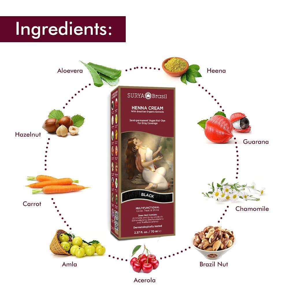 Surya Brasil Henna Cream Black color result shows deep black shade and healthy shine