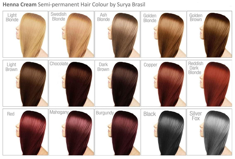 Surya Brasil Henna Cream Black hypoallergenic testing emphasizes gentle formulation